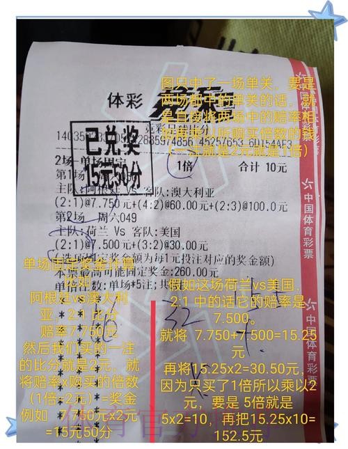 世界杯投注攻略分析 世界杯投注攻略分析