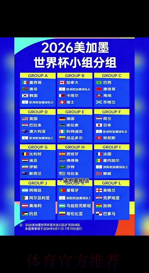 2026世界杯小组赛赛程实时更新完整安排在哪里看